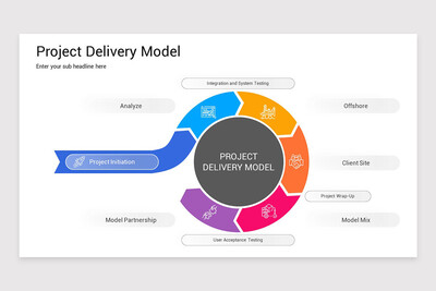 End‑to‑end delivery services that translate design into operational capability.